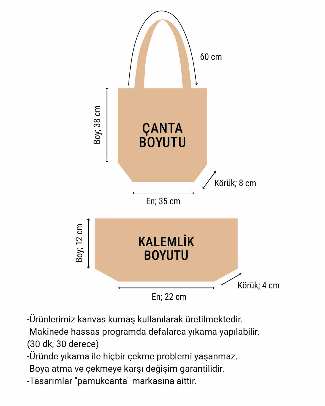 William Morris Kanvas Bez Çanta& Makyaj Çantası Yıkanabilir Metal Çıtçıtlı Cepli (2'li Set)