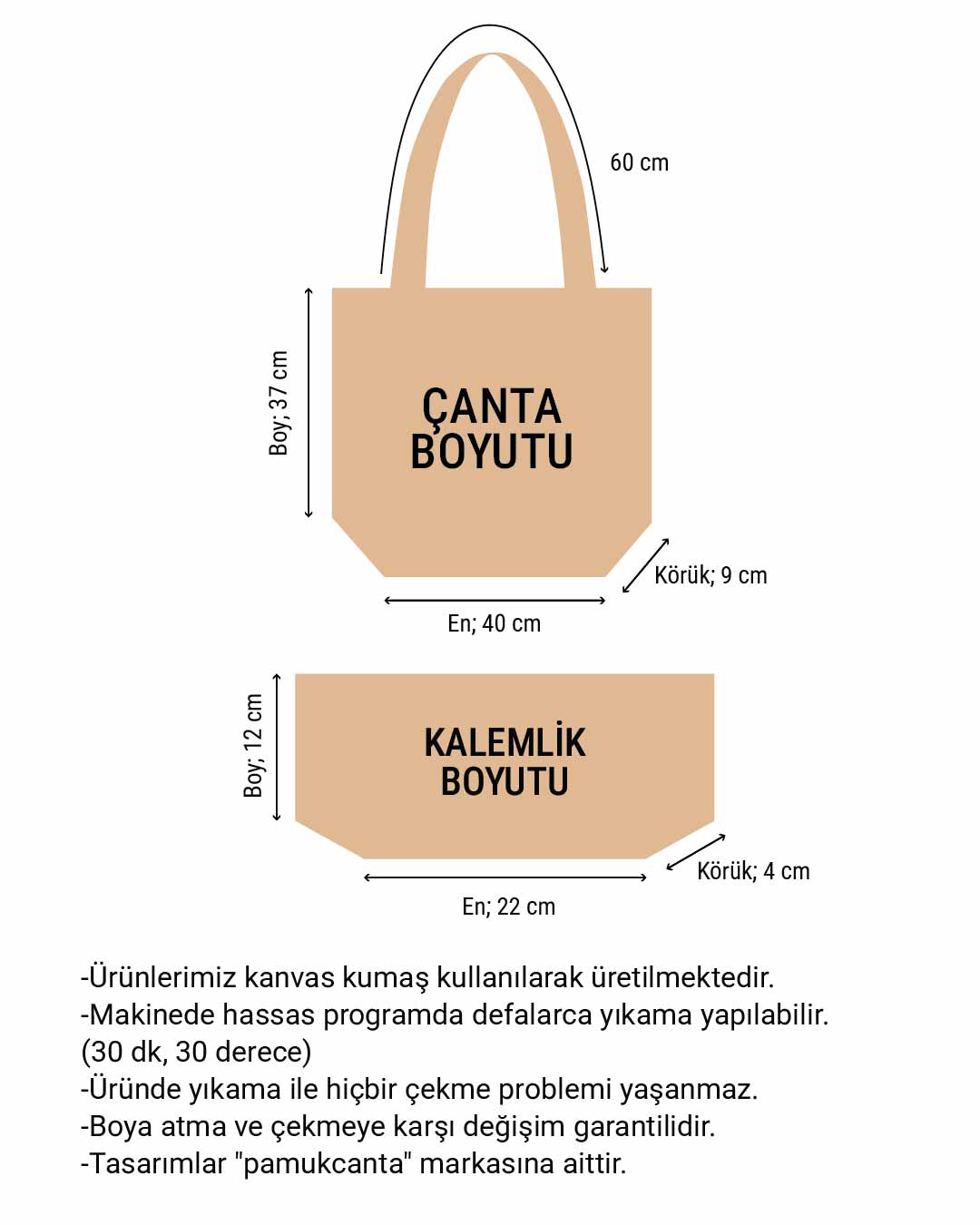 William Morris Kanvas Bez Çanta& Makyaj Çantası Yıkanabilir Metal Çıtçıtlı Cepli (2'li Set)